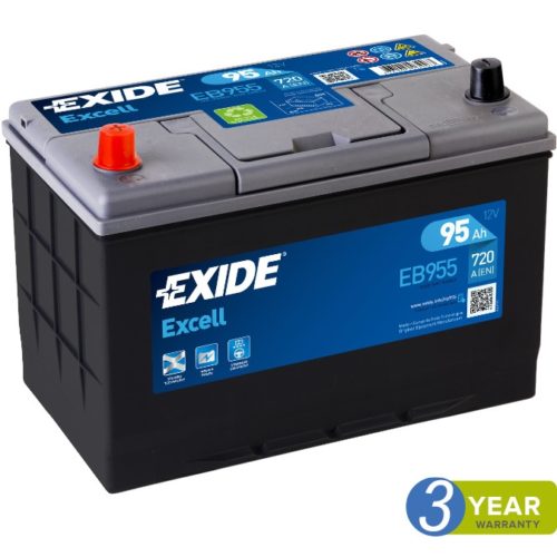EB955 (250/334/95D31R)