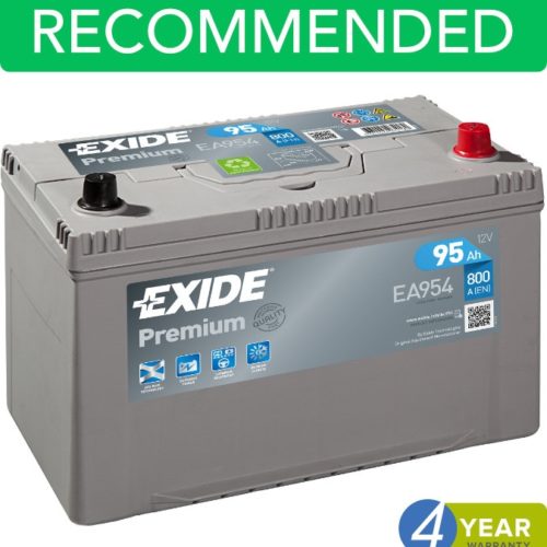 EA954 | 249