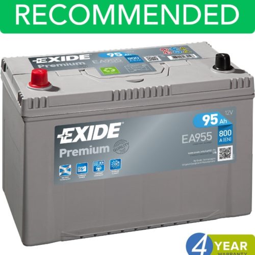 EA955 | 250