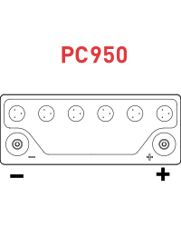 Odyssey PC950 Polarity
