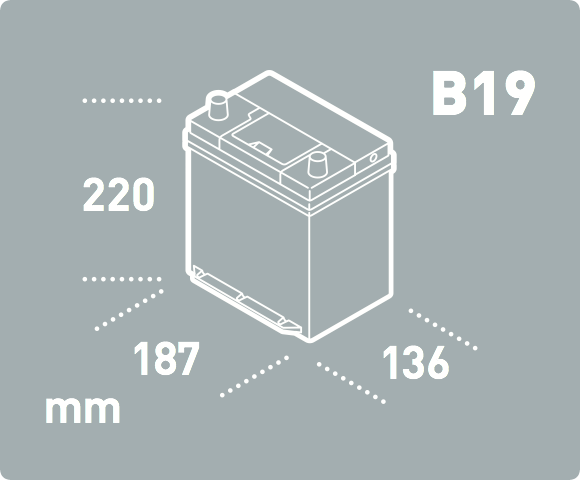 Battery Dimensions 