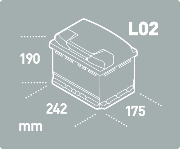 Battery Dimensions