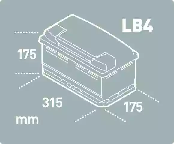 Battery Dimensions
