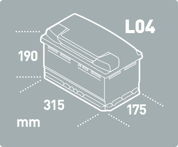 Battery Dimensions