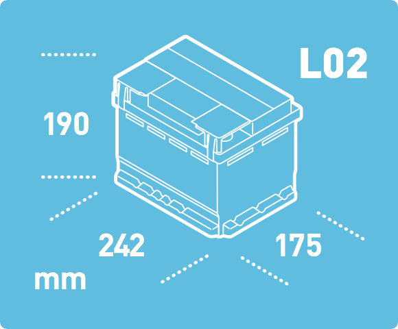 Battery Dimensions
