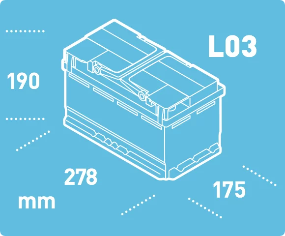 Battery Dimensions