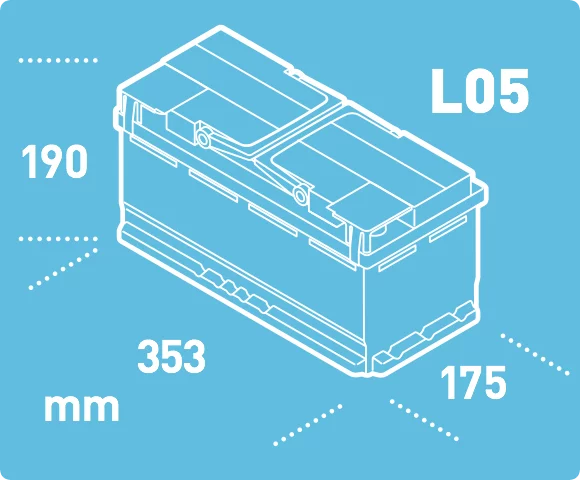 Battery Dimensions