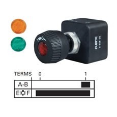 Splashproof Rotary On/Off Illuminated Switch - 15A at 12V