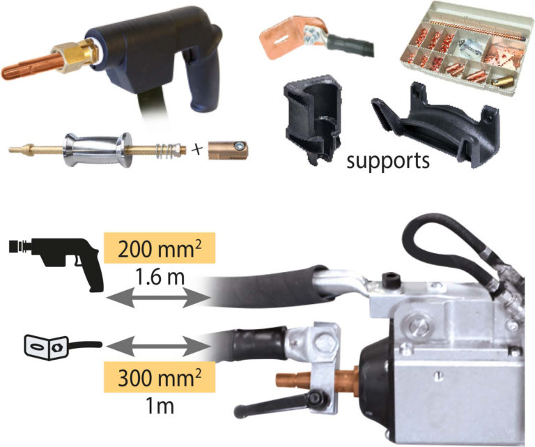 PTI (ND) SINGLE-POINT GUN KIT