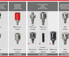 DIE KIT RMB 10 (Porsche) RIVETER 10T