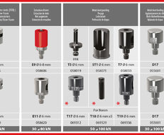 DIE KIT RMB PP 06 (Porsche) RIVETER 10T.PP