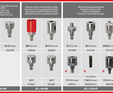DIE KIT RMB 11 (GM) RIVETER 10T